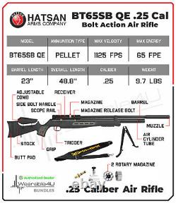 Hatsan BT65SB Quiet Energy QE. 25 Caliber Bolt Action Air Rifle