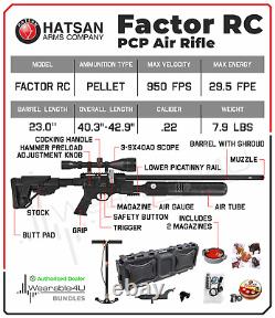Hatsan Factor RC PCP. 22 Cal Air Rifle withScope & Pellets & Case & Pump & Targets
