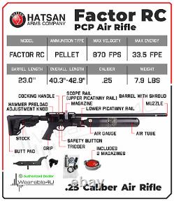 Hatsan Factor RC PCP Side Lever Action. 25 Caliber Air Rifle