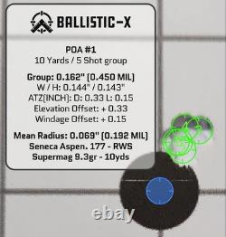 Seneca Aspen. 177 PCP/Multipump Air Rifle with4x32 Scope